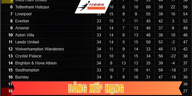 BHX: Chìa khóa vàng giúp đọc vị kèo nhà cái và tối ưu lợi nhuận